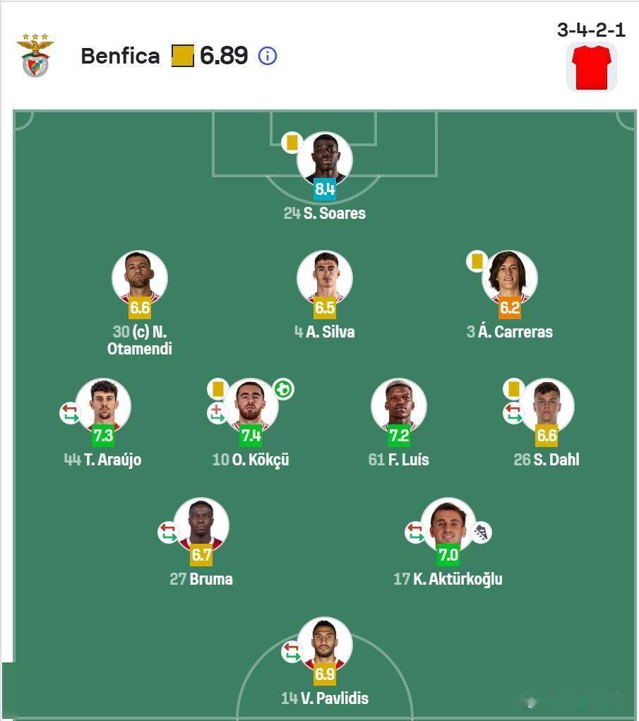 深度解读：博卡青年世俱杯战术演练的简单介绍