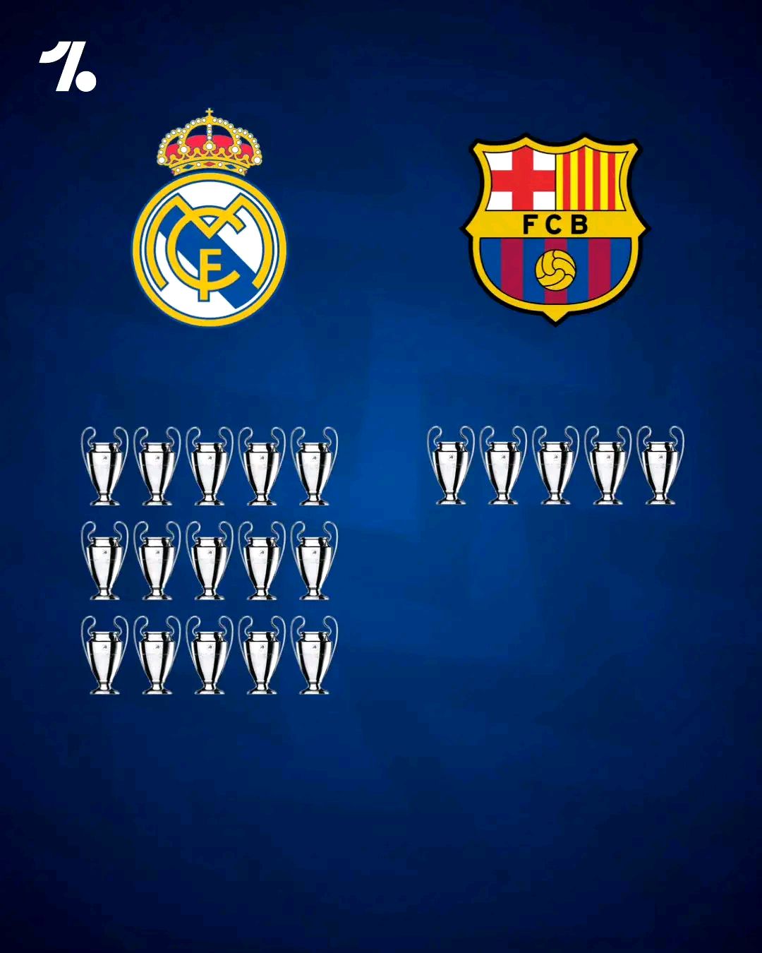 包含欧洲精英对决,巴塞罗那险胜皇马晋级欧冠决赛的词条 包含欧洲精英对决,巴塞罗那险胜皇马晋级欧冠决赛的词条