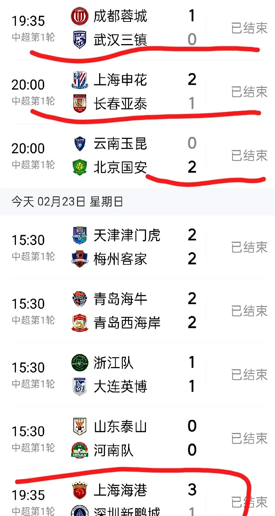 上海上港主场战平,积分榜排名上升的简单介绍 上海上港主场战平,积分榜排名上升的简单介绍