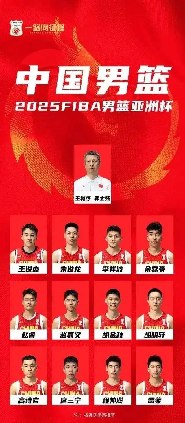 包含CBA热门球队集训照曝光,队员磨砺自我提升实力的词条 包含CBA热门球队集训照曝光,队员磨砺自我提升实力的词条