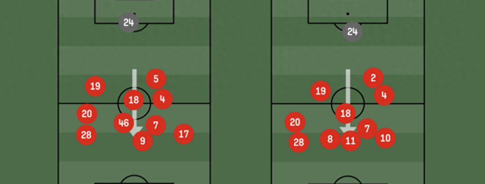 曼联连平水晶宫,英超冠军任务蒙上阴影的简单介绍 曼联连平水晶宫,英超冠军任务蒙上阴影的简单介绍