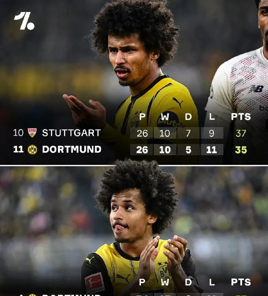 多特蒙德击败劲敌,稳居积分榜前列,全队斗志十足的简单介绍 多特蒙德击败劲敌,稳居积分榜前列,全队斗志十足的简单介绍