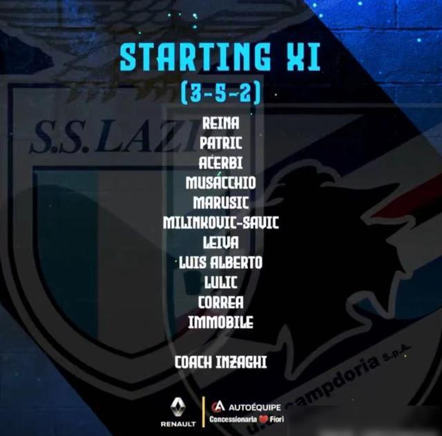 拉齐奥三中卫组成铁桶阵,稳固防线的简单介绍 拉齐奥三中卫组成铁桶阵,稳固防线的简单介绍